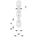 Grade 8 Chain Diagram
